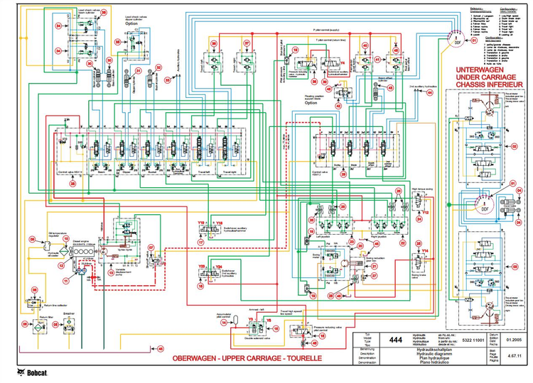 Bobcat Excavator 444 Electrical and Hydraulic Schematic Manual PDF