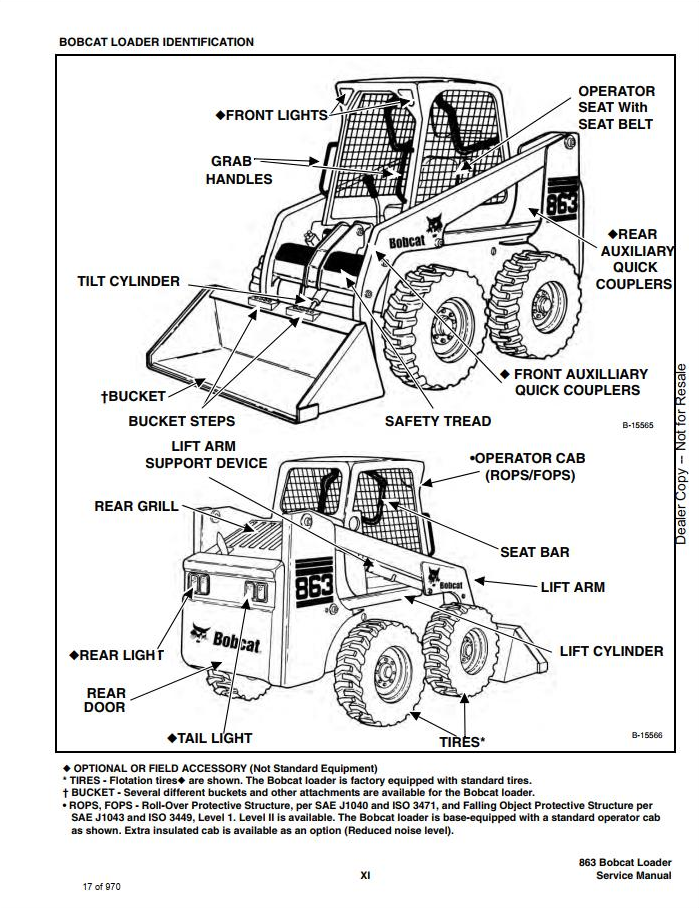 Bobcat 863 Loader Service Manual PDF: Complete Repair & Maintenance Guide