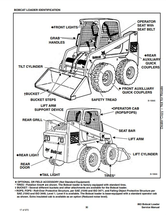 Bobcat 863 Loader Service Manual PDF: Complete Repair & Maintenance Guide