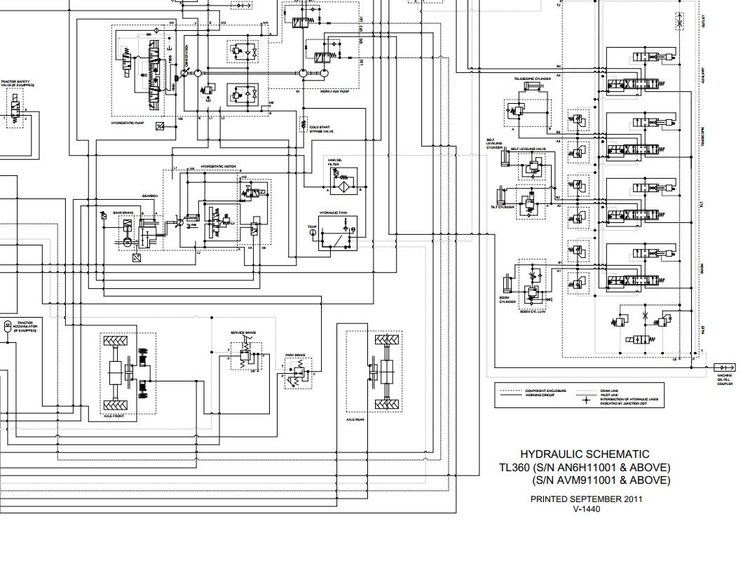Bobcat Telescopic Handler TL360 Electrical and Hydraulic Schematic Manual PDF