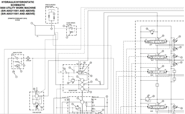 Bobcat Toolcat 5600 C Series Electrical and Hydraulic Schematic Manual PDF