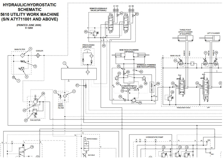 Bobcat Toolcat 5610 D Series Electrical and Hydraulic Schematic Manual PDF