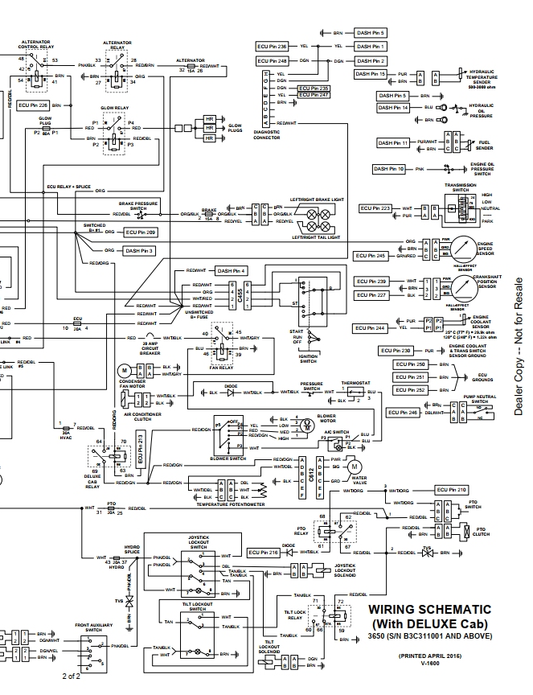 Bobcat 3600 Service & Repair Manual | Electrical & Hydraulic Schematics PDF