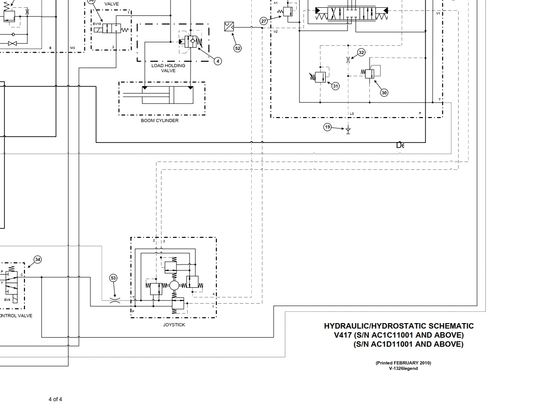 Bobcat VersaHANDLER V417 Hydraulic & Electrical Schematic Manual PDF