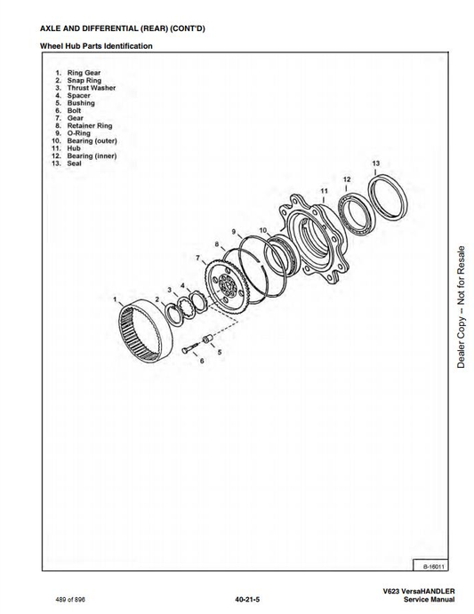 Bobcat VersaHANDLER TTC V623 Service Manual PDF | Download Repair Guide