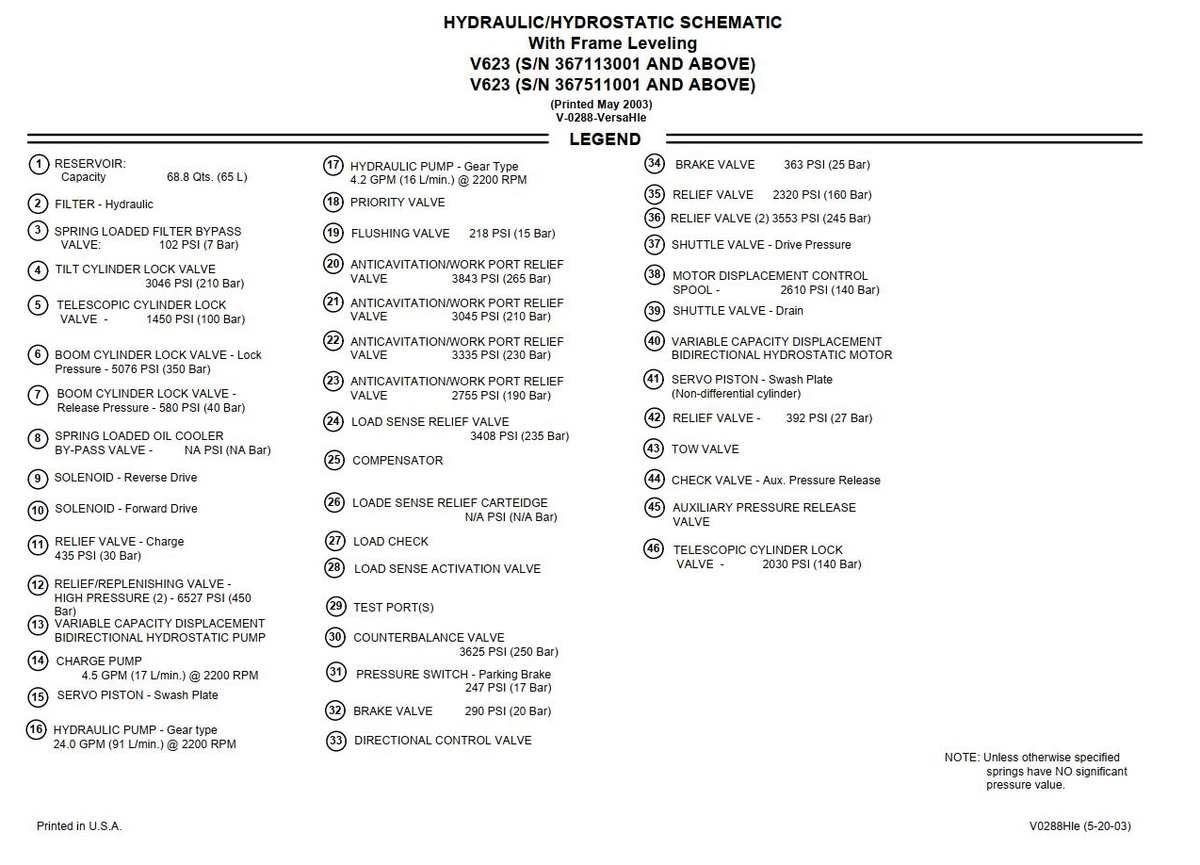 Bobcat VersaHANDLER V623 Electrical Schematic Manual PDF