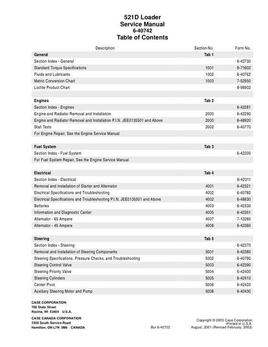 CASE 521D Backhoe Loader Service Manual PDF – 6-40742