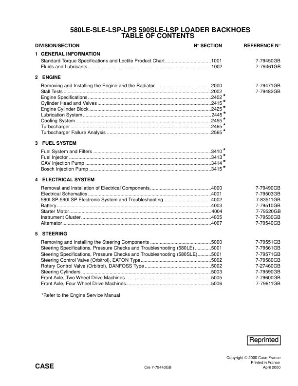 CASE 580LE, 580SLE, 580LSP, 580LPS, 590SLE, 580LSP SERVICE MANUAL 7-79443 PDF FILE