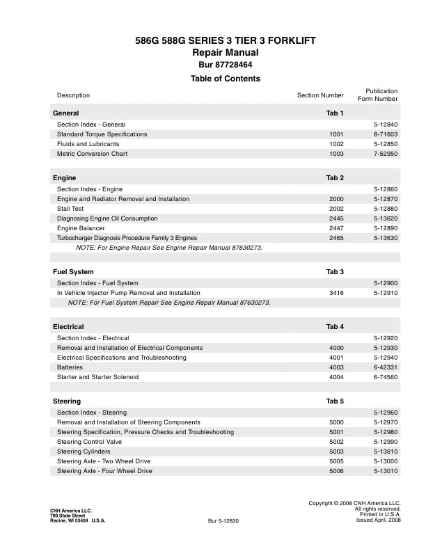CASE 586G, 588G SERIES 3 (TIER 3) FORKLIFT REPAIR MANUAL 87728464 - PDF FILE