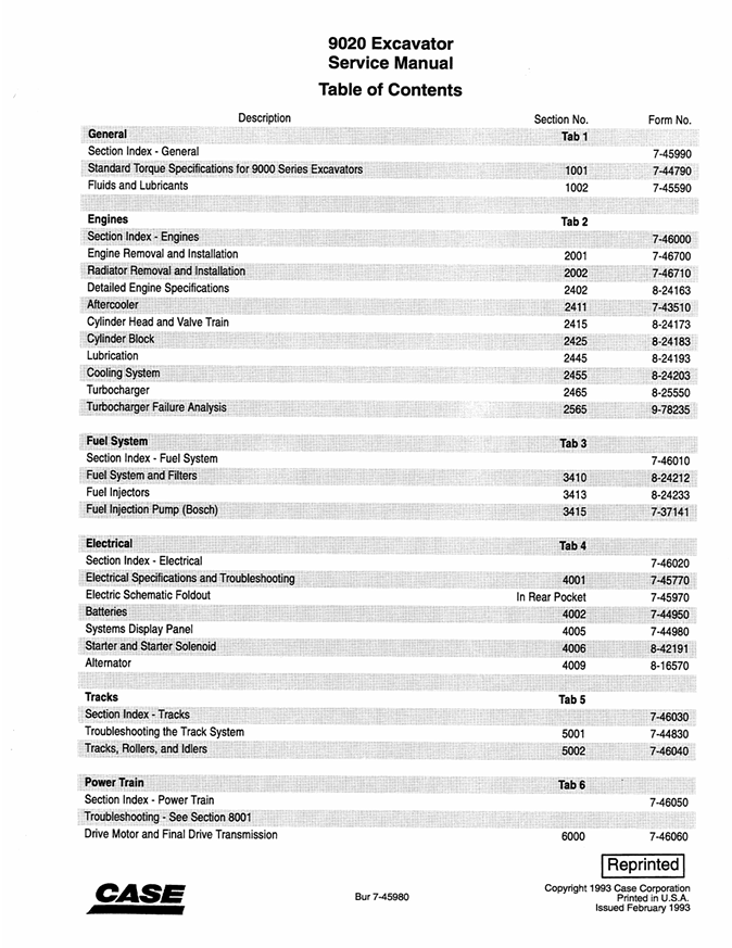 CASE 9020B Excavator Service Repair Manual - PDF Download