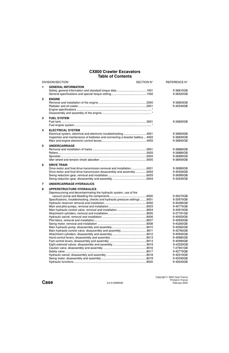 CASE CX800 CRAWLER EXCAVATOR SERVICE MANUAL 9-42690 PDF FILE