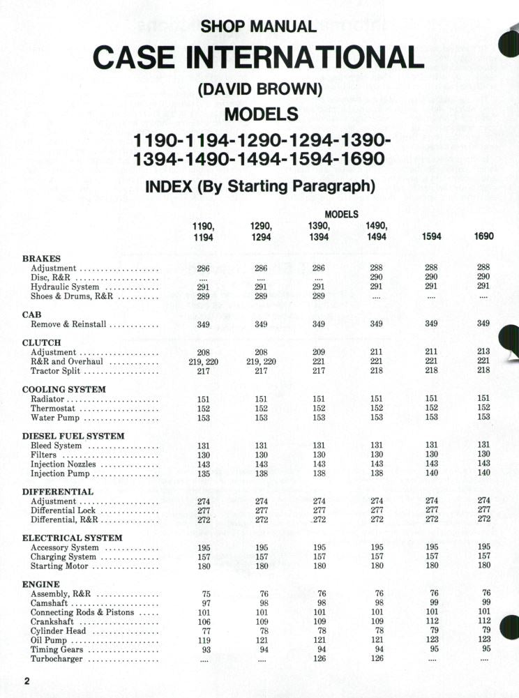 CASE IH (David Brown) 1190, 1194, 1290, 1294, 1390, 1394, 1490, 1494, 1594, 1690 Shop Manual