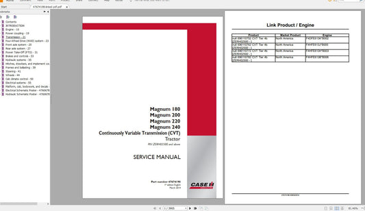 CASE IH Magnum 180, 200, 220 & 240 CVT Tractor Service Manual PDF – PIN ZERH02500+