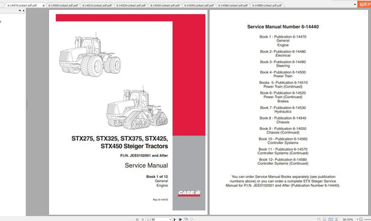 CASE IH STX275, STX325, STX375, STX425 & STX450 Steiger Tractors Service Manual PDF