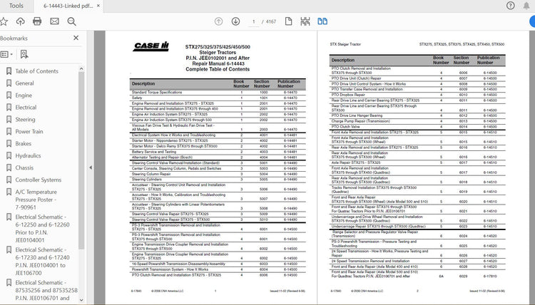 CASE IH STX275 STX325 STX375 STX425 STX450 STX500 Tractor Complete Service Manual 6-14443 PDF