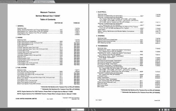 CASE MAXXUM 5140 TRACTORS SCHEMATIC CIRCUIT SERVICE MANUAL - PDF FILE