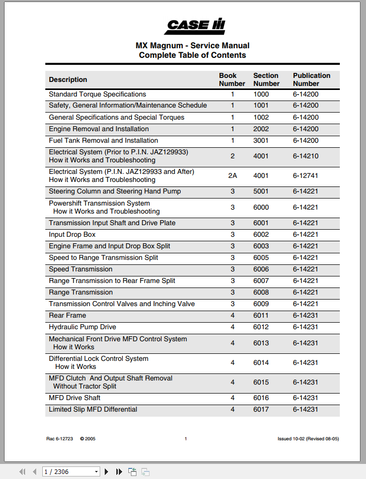 CASE TRACTOR MX SERIES SERVICE MANUAL 6-12723 - PDF FILE