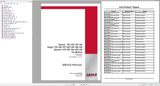CASE Rowtrac, Steiger & Quadtrac 370–620 Tier 4B Service Manual PDF