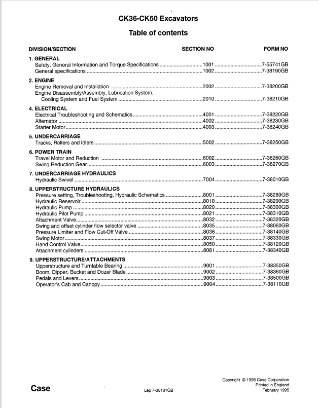Case CK36 & CK50 Excavator Service Repair Manual 7-56381 PDF Download