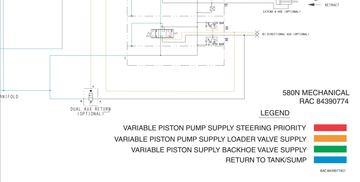 Case Loader 580N Hydraulic Schematic