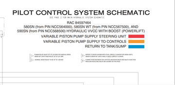 Case Backhoe Loader 580SN, 590SN Hydraulic Schematic