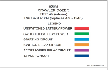 Case Crawler Dozer 850M Tier 4A Electrical Schematic