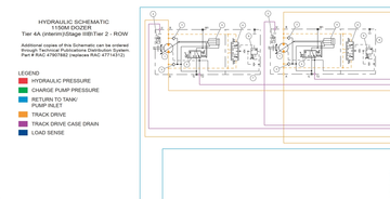 Case Dozer 1150M Tier 4A Stage IIB Tier 2 Hydraulic Schematic