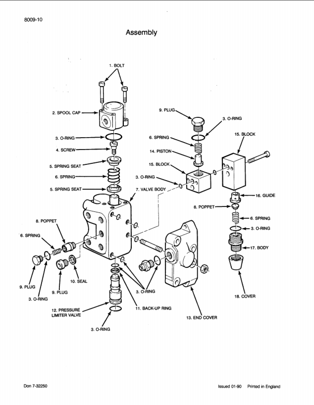 Case Excavator 688C Service Manual PDF