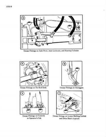 Case Excavator 880R Service