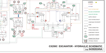 Case Excavator CX250C Hydraulic Schematic