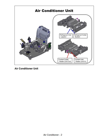 Case Excavator CX75C CX80C Service Training
