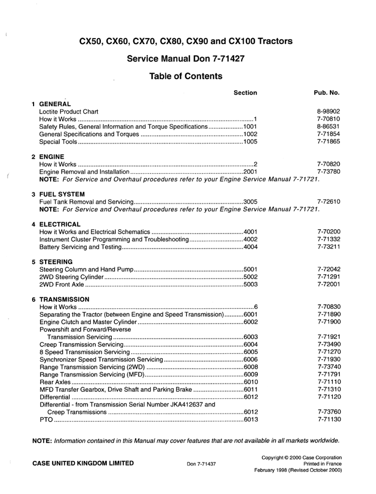 Case IH CX50, CX60, CX70, CX80 and CX100 Tractor Service Repair Manual - PDF File Download
