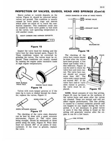 Case Loader 480 Service