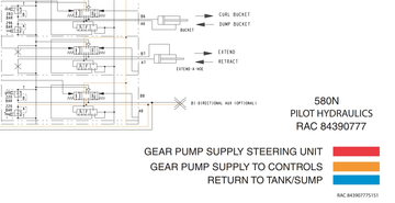 Case Loader 580N Hydraulic Schematic