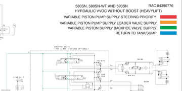 Case Loader 580SN 580SN-WT 590SN Hydraulic Schematic