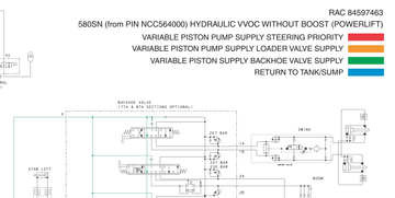 Case Loader 580SN 580SNWT 590SN Hydraulic Schematic