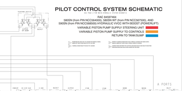 Case Loader 580SN, 580SNWT, 590SN Hydraulic Schematic