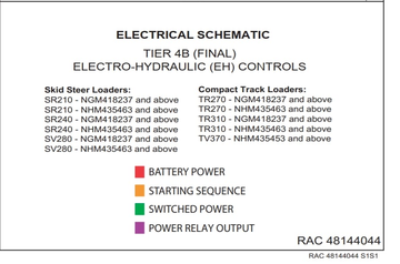Case Loader TR270 to SV280 Electrical Schematic