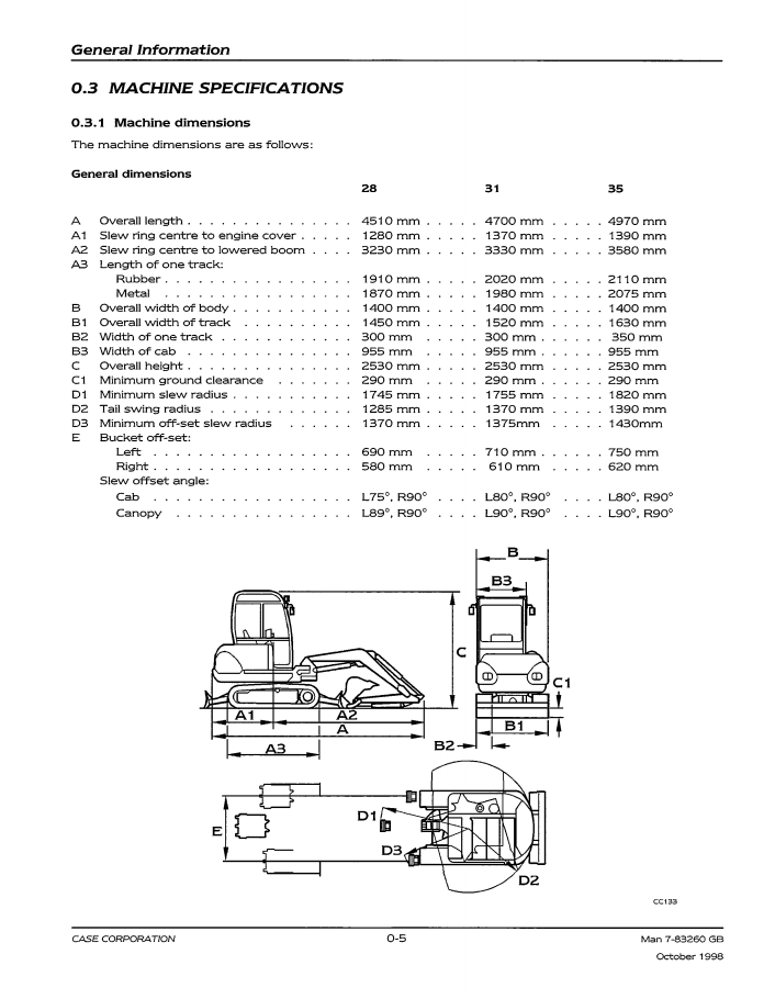 Case Mini Excavator 28, 31, 35 Service Manual PDF
