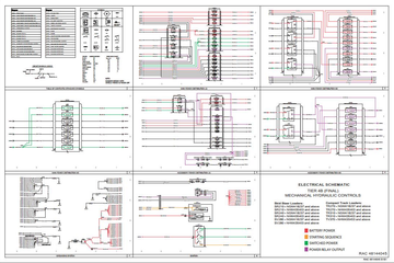 Case Skid Steer Loader SR130-SV300 Hydraulic, Electrical Schematic