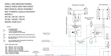Case Skid Steer Loader SR130 to TR270 Hydraulic Schematic