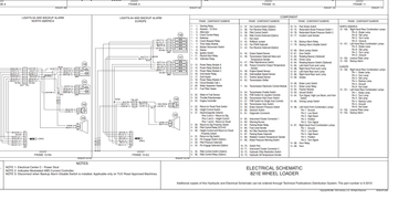 Case Wheel Loader 821E Hydraulic Electrical Schematic