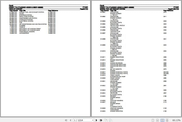 FENDT TRACTOR 714 F714001 10.2020 SPARE PARTS CATALOGUE MANUAL - PDF FILE