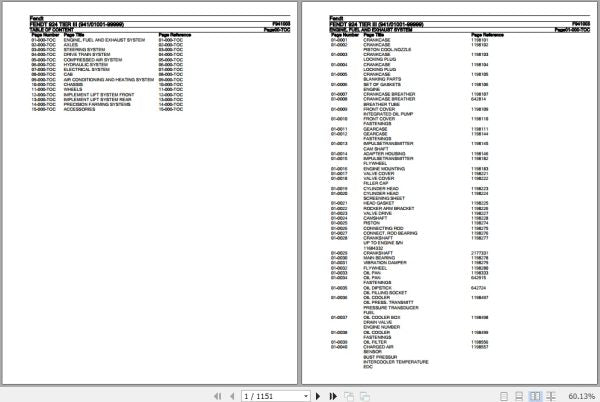 FENDT TRACTOR 924 TIER III F941003 07.2020 SPARE PARTS CATALOGUE MANUAL - PDF FILE