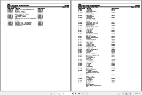 FENDT TRACTOR 930 TIER III F943003 07.2020 SPARE PARTS CATALOGUE MANUAL - PDF FILE