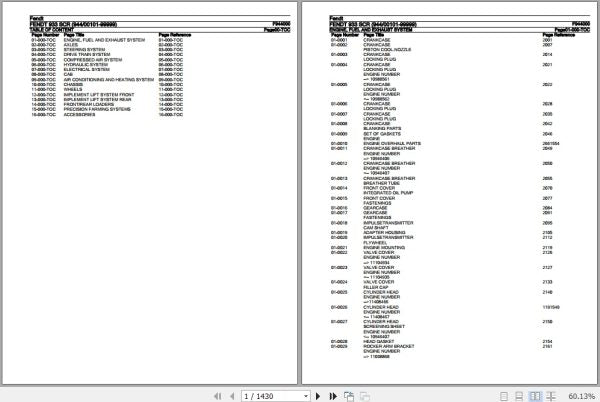 FENDT TRACTOR 933 SCR F944000 09.2020 SPARE PARTS CATALOGUE MANUAL - PDF FILE