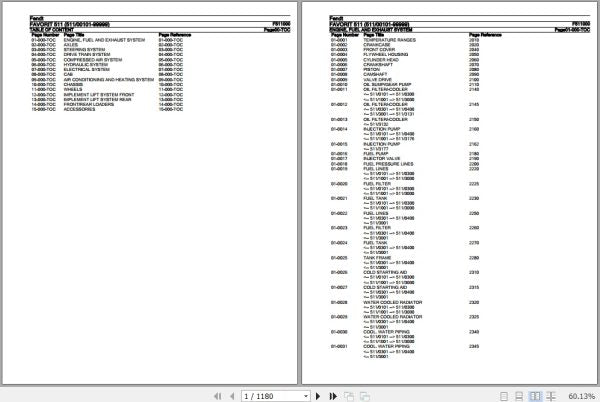 FENDT TRACTOR FAVORIT 511 F511000 11.2018 SPARE PARTS CATALOGUE MANUAL - PDF FILE