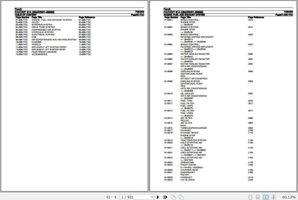 FENDT TRACTOR FAVORIT 614 F284000 11.2018 SPARE PARTS CATALOGUE MANUAL - PDF FILE