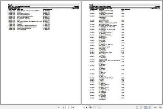 FENDT TRACTOR FAVORIT 615 F385000 11.2018 SPARE PARTS CATALOGUE MANUAL - PDF FILE
