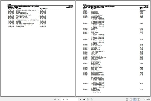 FENDT TRACTOR FAVORIT 926NA F926105 01.2020 SPARE PARTS CATALOGUE MANUAL - PDF FILE